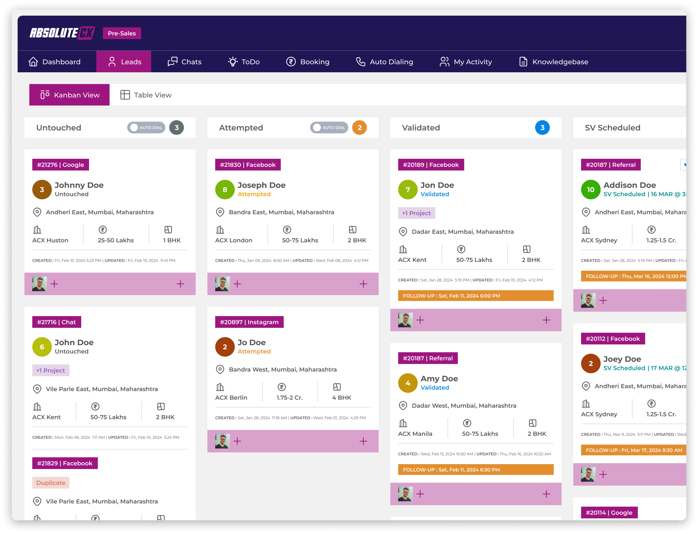 AbsoluteCX Kanban View