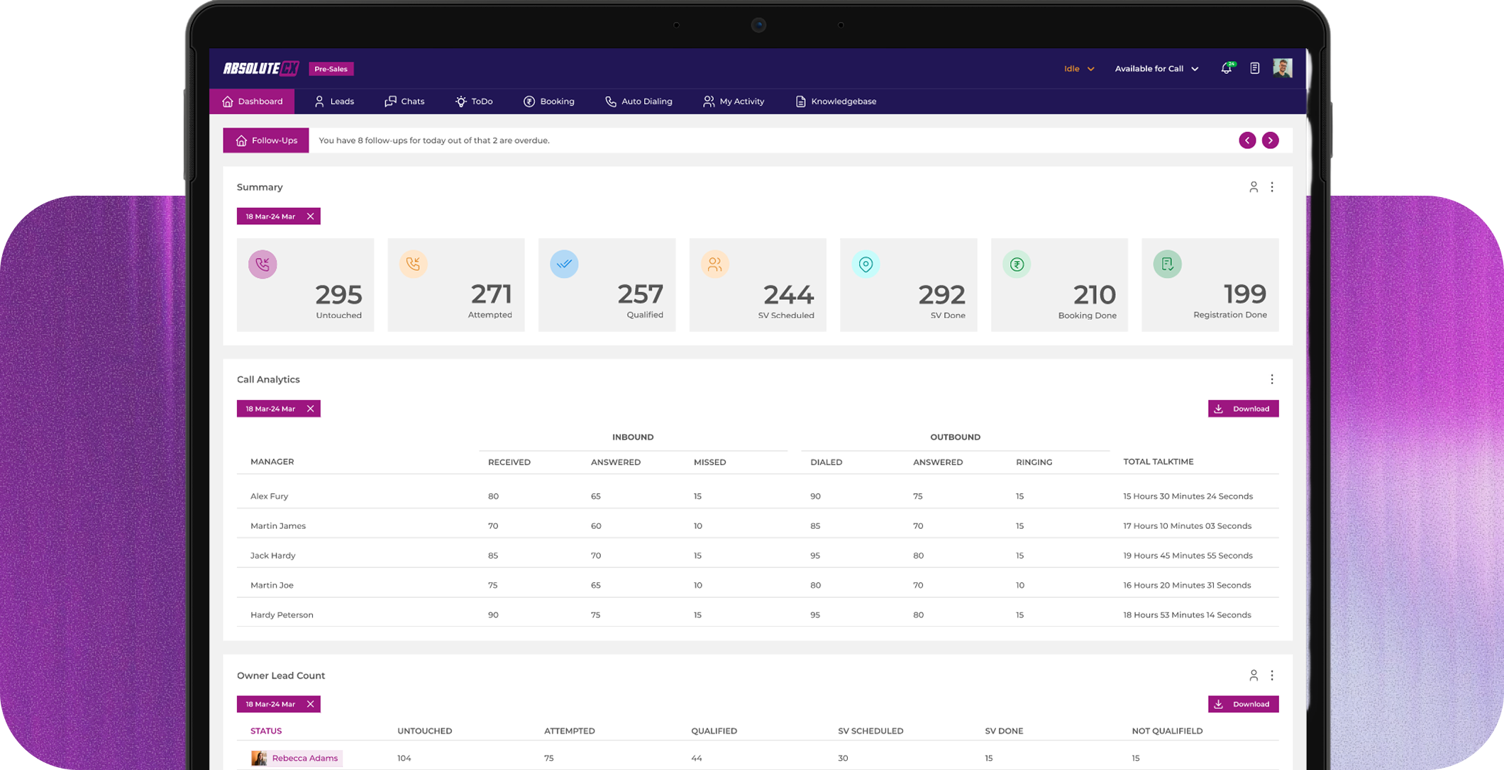Absolute CX Real Estate CRM Software Dashboard