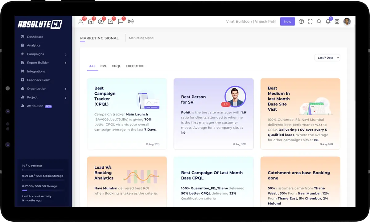 Real Estate Marketing Automation Workflows