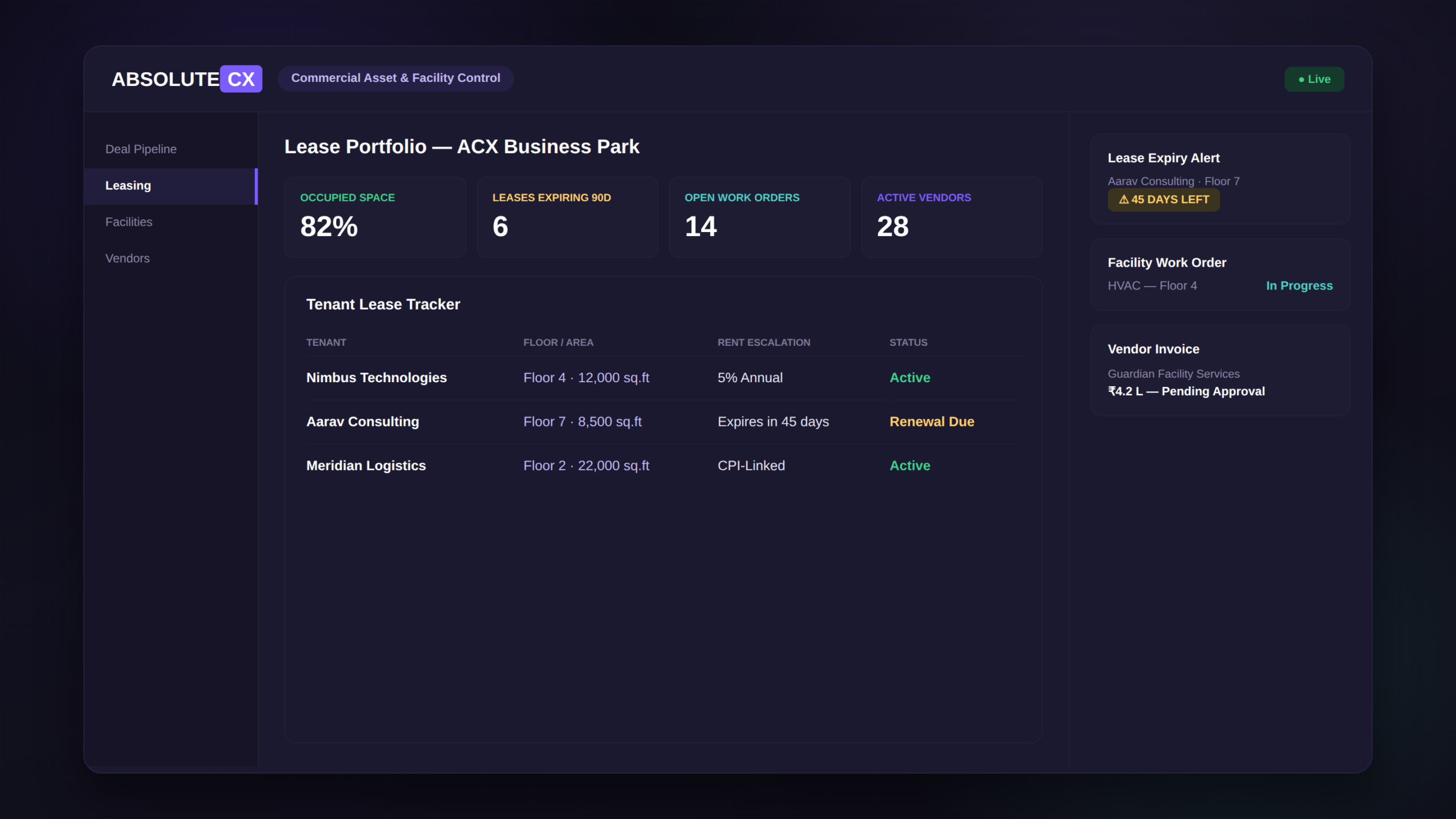 Unify Commercial Leasing, Facility Workflows, and Vendor Operations