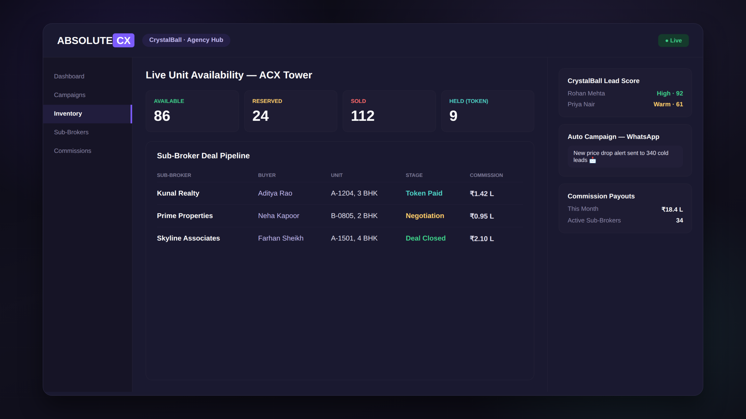 Automate Campaigns, Control Inventory, and Lead Your Broker Network