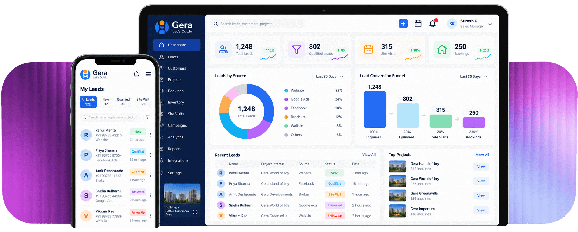 Gera Developments CCQ Campaign Case Study